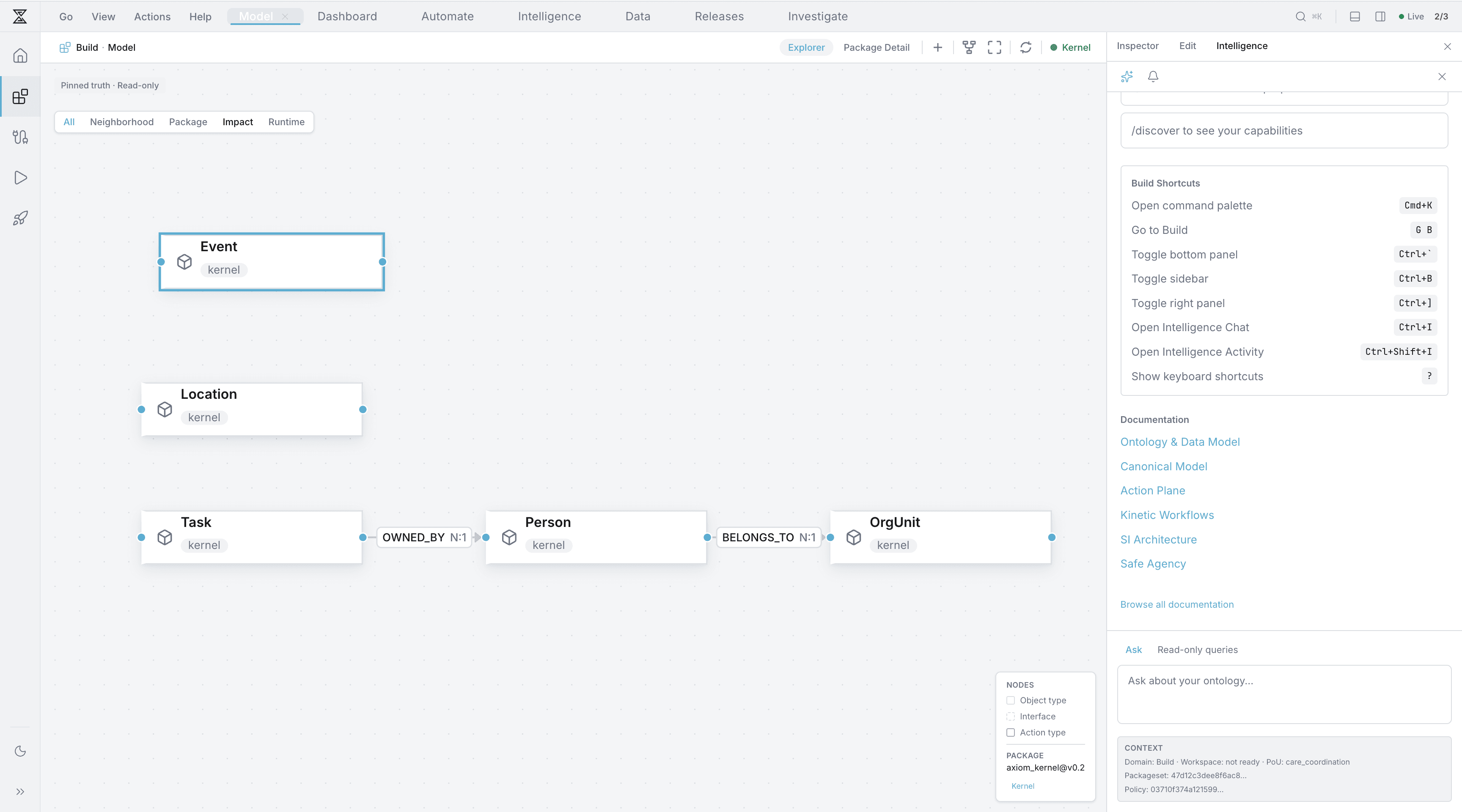 Axiom OS — Syntropic's operational intelligence platform showing the ontology model builder